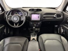 JEEP RENEGADE 1.8 16V LIMITED 2021/2021 FOCAR VEÍCULOS CAXIAS DO SUL / Carros no Vale