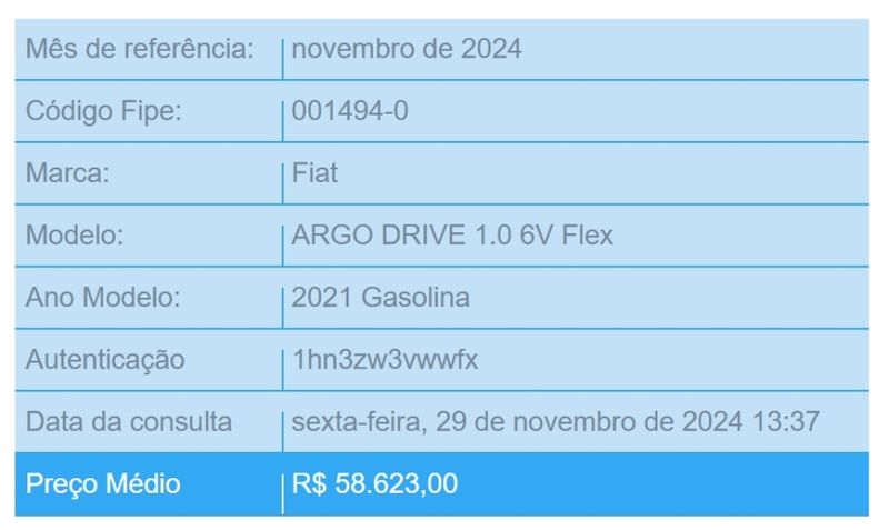 Fiat ARGO 1.0 FIREFLY FLEX DRIVE MANUAL 2020/2021 BETIOLO NOVOS E SEMINOVOS LAJEADO / Carros no Vale