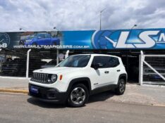 JEEP RENEGADE SPORT 1.8 4X2 16V MEC. 2015/2016 LS MULTIMARCAS VENÂNCIO AIRES / Carros no Vale