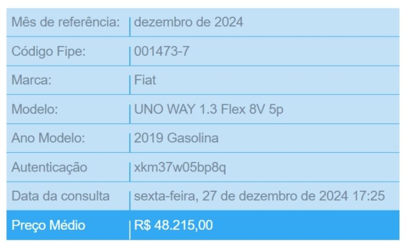 Fiat UNO 1.3 FIREFLY FLEX WAY 4P MANUAL 2019/2019 BETIOLO NOVOS E SEMINOVOS LAJEADO / Carros no Vale