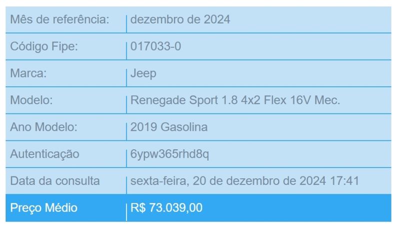 JEEP RENEGADE 1.8 16V FLEX SPORT 4P MANUAL 2018/2019 BETIOLO NOVOS E SEMINOVOS LAJEADO / Carros no Vale