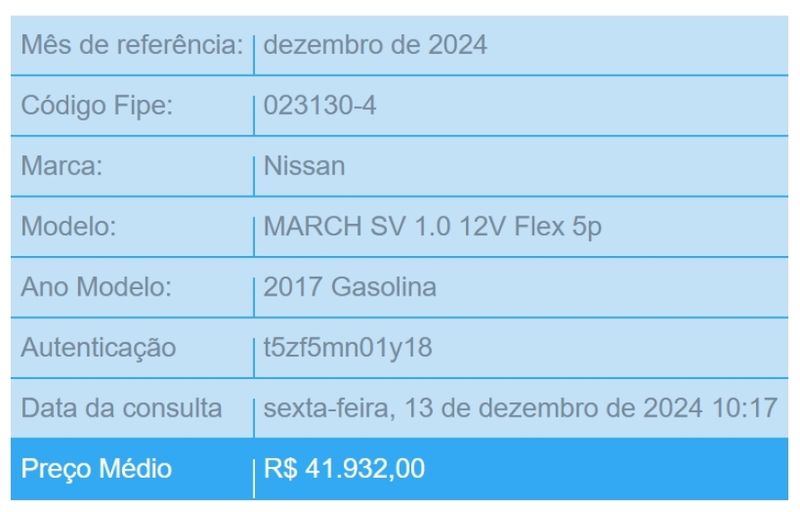 Nissan MARCH 1.0 SV 12V FLEX 4P MANUAL 2017/2017 BETIOLO NOVOS E SEMINOVOS LAJEADO / Carros no Vale