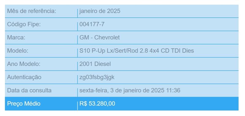 Chevrolet S10 2.8 4X4 CD 12V TURBO INTERCOOLER DIESEL 4P MANUAL 2001/2001 BETIOLO NOVOS E SEMINOVOS LAJEADO / Carros no Vale