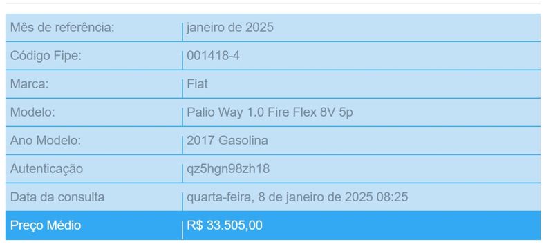 Fiat PALIO 1.0 MPI FIRE 8V FLEX 4P MANUAL 2016/2017 BETIOLO NOVOS E SEMINOVOS LAJEADO / Carros no Vale