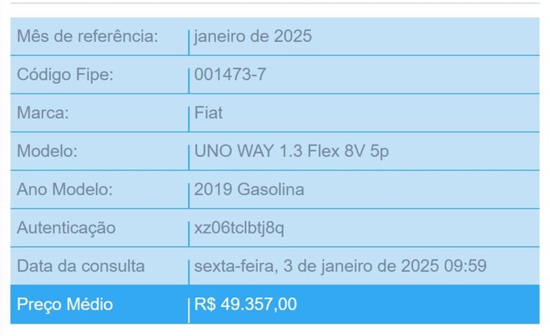 Fiat UNO 1.3 FIREFLY FLEX WAY 4P MANUAL 2019/2019 BETIOLO NOVOS E SEMINOVOS LAJEADO / Carros no Vale