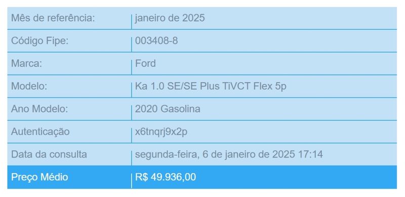 Ford KA 1.0 TI-VCT FLEX SE MANUAL 2019/2020 BETIOLO NOVOS E SEMINOVOS LAJEADO / Carros no Vale