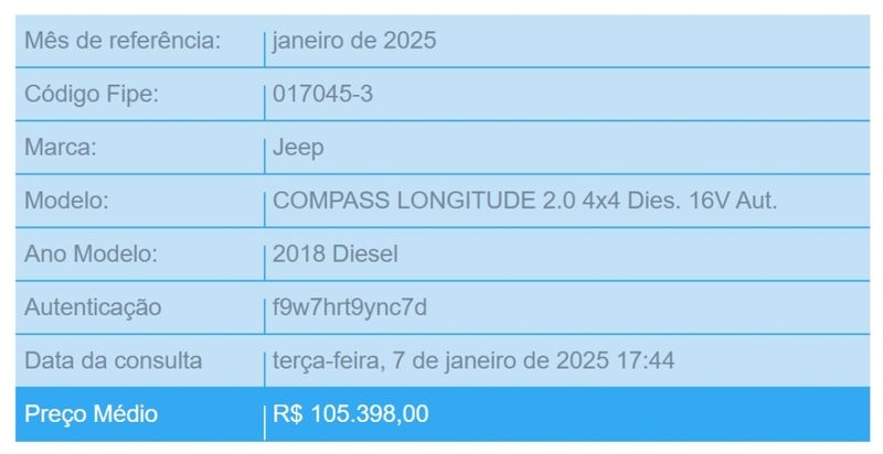 JEEP COMPASS 2.0 16V DIESEL LONGITUDE 4X4 AUTOMÁTICO 2017/2018 BETIOLO NOVOS E SEMINOVOS LAJEADO / Carros no Vale