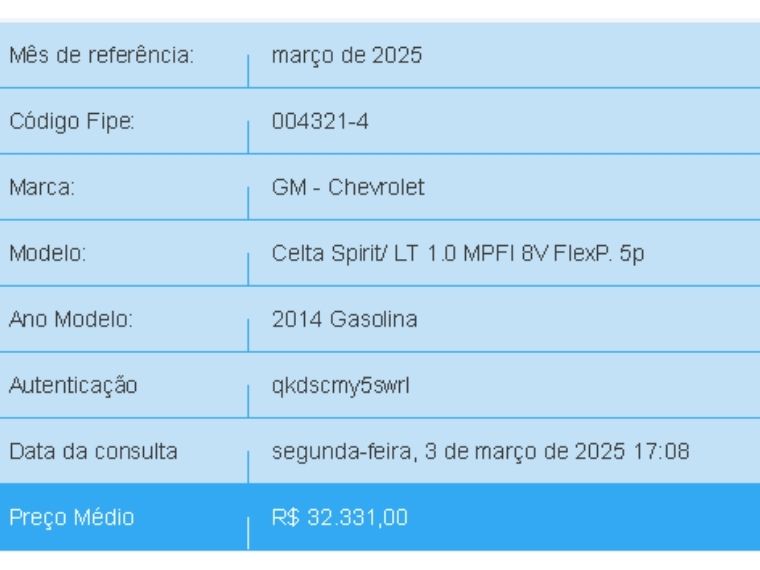 Chevrolet CELTA 1.0 MPFI LT 8V FLEX 4P MANUAL 2014/2014 BETIOLO NOVOS E SEMINOVOS LAJEADO / Carros no Vale