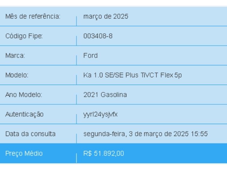 Ford KA 1.0 TI-VCT FLEX SE MANUAL 2020/2021 BETIOLO NOVOS E SEMINOVOS LAJEADO / Carros no Vale